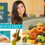 south-beach-diet-phase-1