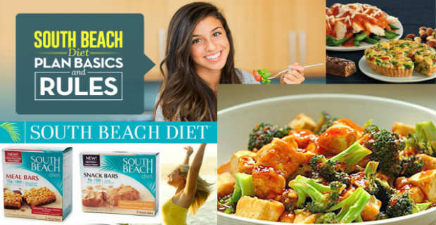 South Beach Diet Phase 1 Review - Lose weight Fast with Fully Prepared