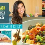 south-beach-diet-plan